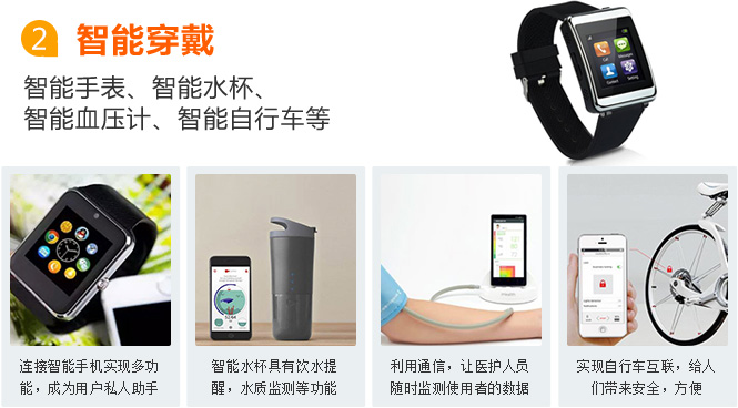 大慶電信物聯(lián)網(wǎng)卡應用之智能穿戴