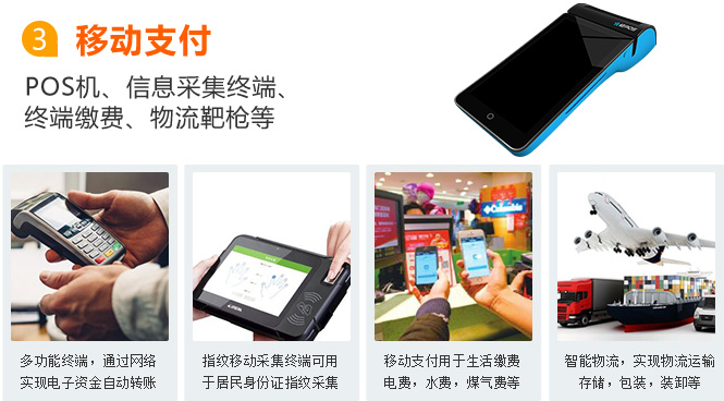 大慶電信物聯(lián)網(wǎng)卡應用之移動支付網(wǎng)