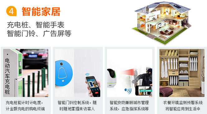 大慶電信物聯(lián)網(wǎng)卡應用之智能家居