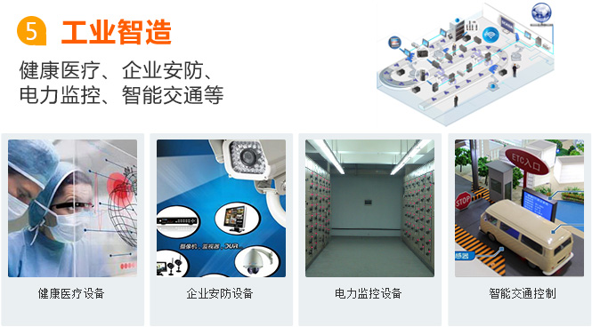 大慶電信物聯(lián)網(wǎng)卡應用之工業(yè)智造