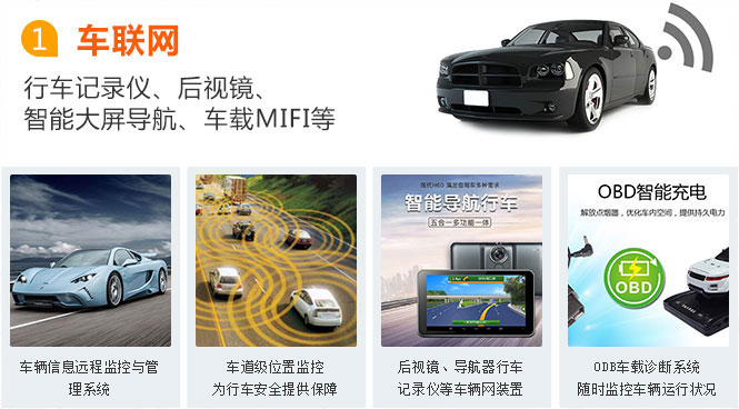 大慶電信物聯(lián)網(wǎng)卡應用之車聯(lián)網(wǎng)